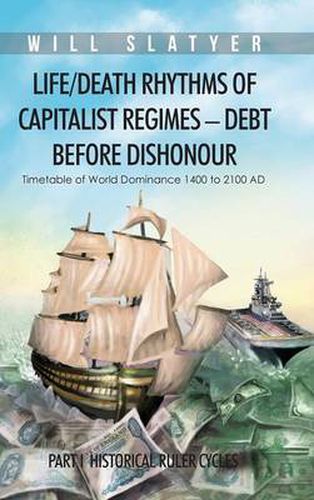 Cover image for Life/Death Rhythms of Capitalist Regimes - Debt Before Dishonour: Part I Historical Ruler Cycles