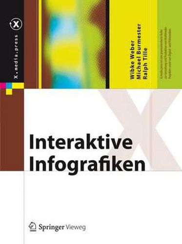 Cover image for Interaktive Infografiken