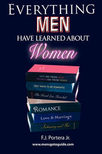 Cover image for Everything Men Have Learned about Women