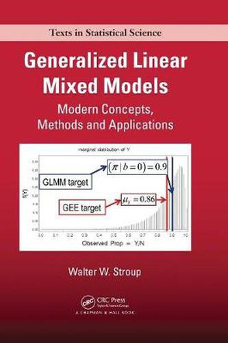 Cover image for Generalized Linear Mixed Models: Modern Concepts, Methods and Applications