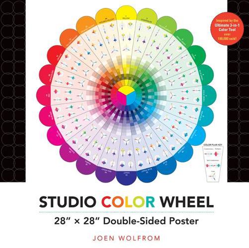 Cover image for Studio Color Wheel: 30 X 30 Double-Sided Poster