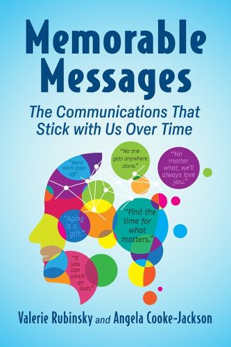 Cover image for Memorable Messages