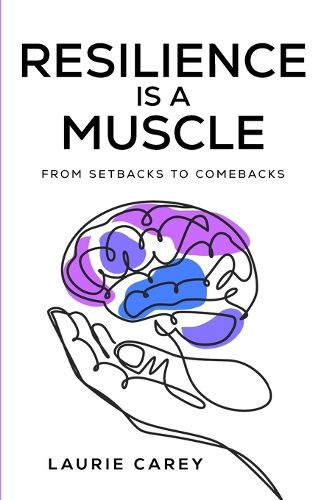 Cover image for Resilience is a Muscle