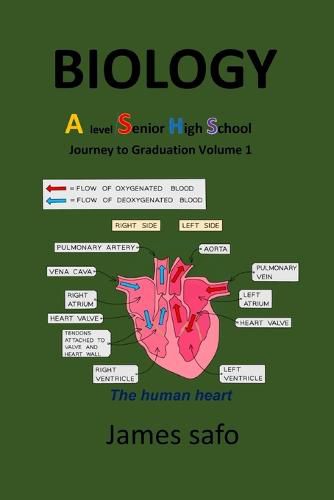 BIOLOGY; Journey to Graduation Volume 1