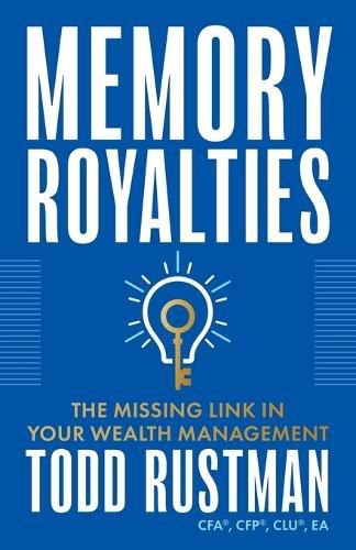 Cover image for Memory Royalties