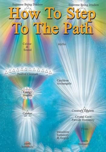 Cover image for How To Step To The Path