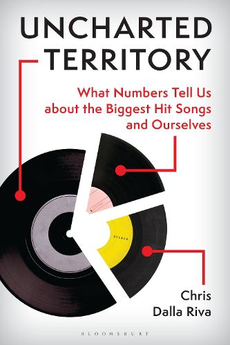 Cover image for Uncharted Territory
