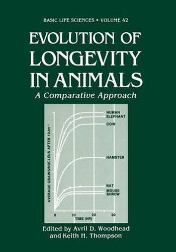 Cover image for Evolution of Longevity in Animals: A Comparative Approach