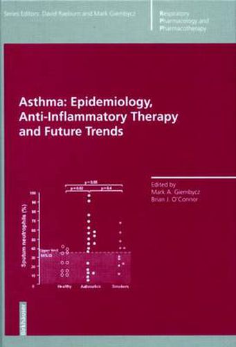 Asthma: Epidemiology, Anti-Inflammatory Therapy and Future Trends