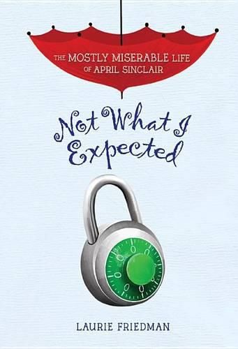 Cover image for Not What I Expected