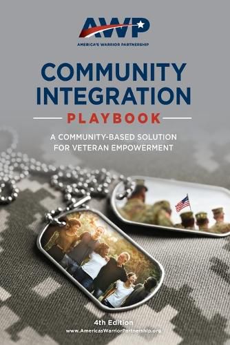 Cover image for Community Integration Playbook