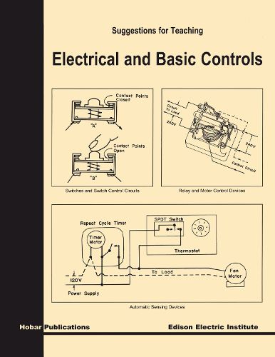 Cover image for Suggestions for Teaching Electrical and Basic Controls