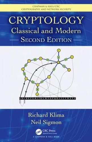 Cryptology: Classical and Modern