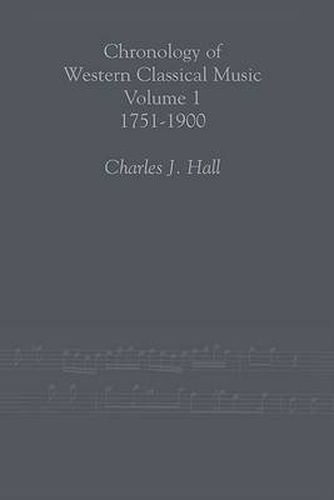 Chronology of Western Classical Music, 1751-2000