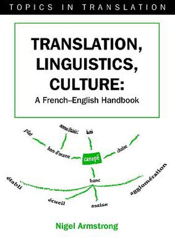 Cover image for Translation, Linguistics, Culture: A French-English Handbook