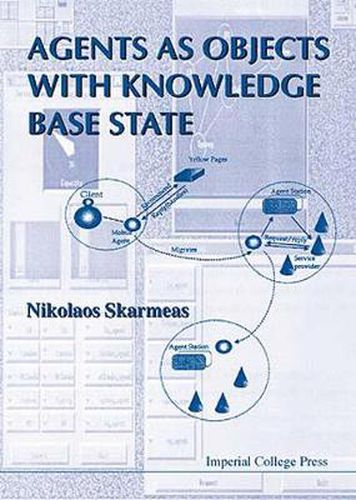 Cover image for Agents As Objects With Knowledge Base State