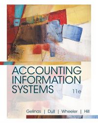 Cover image for Accounting Information Systems