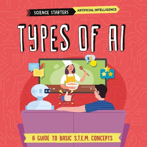 Cover image for Types of AI