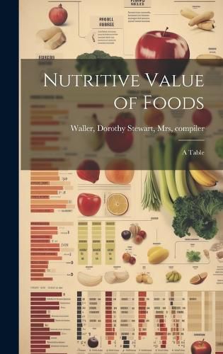 Cover image for Nutritive Value of Foods