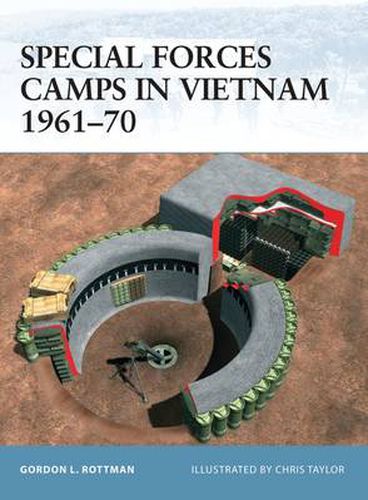 Special Forces Camps in Vietnam 1961-70