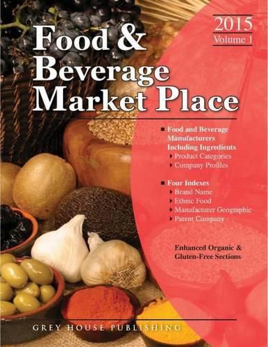 Cover image for Food & Beverage Market Place