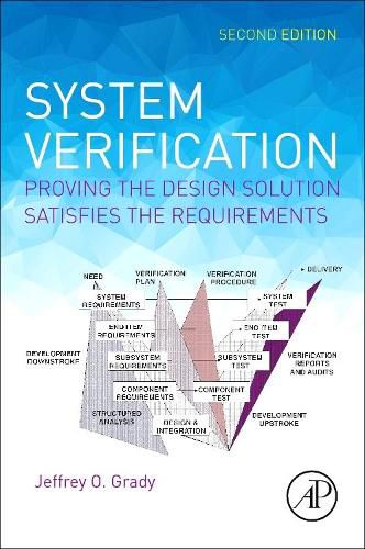 Cover image for System Verification: Proving the Design Solution Satisfies the Requirements