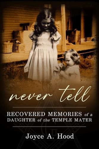 Cover image for Never Tell