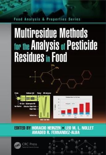 Cover image for Multiresidue Methods for the Analysis of Pesticide Residues in Food