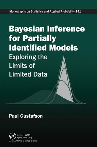 Cover image for Bayesian Inference for Partially Identified Models: Exploring the Limits of Limited Data