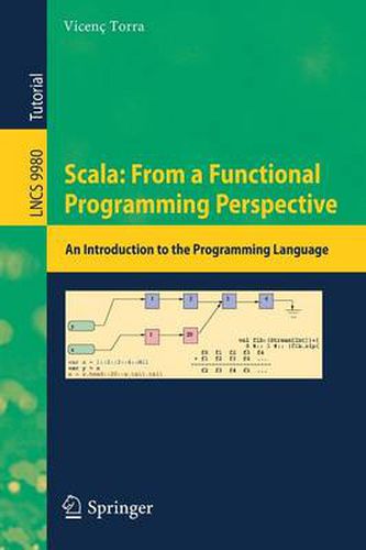 Cover image for Scala: From a Functional Programming Perspective: An Introduction to the Programming Language