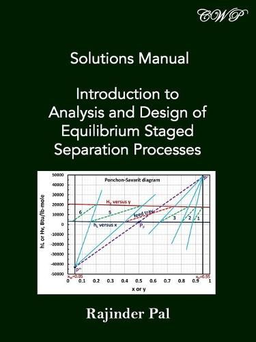 Cover image for Solutions Manual: Introduction to Analysis and Design of Equilibrium Staged Separation Processes
