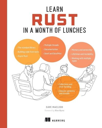 Cover image for Learn Rust in a Month of Lunches