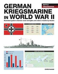 Cover image for German Kriegsmarine in WWII