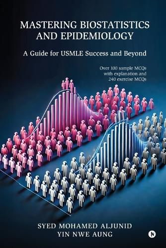 Cover image for Mastering Biostatistics and Epidemiology