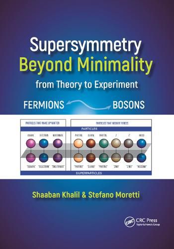 Cover image for Supersymmetry Beyond Minimality: From Theory to Experiment: From Theory to Experiment