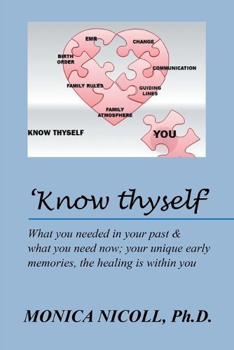 Cover image for 'Know thyself'