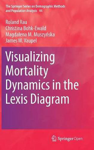 Visualizing Mortality Dynamics in the Lexis Diagram