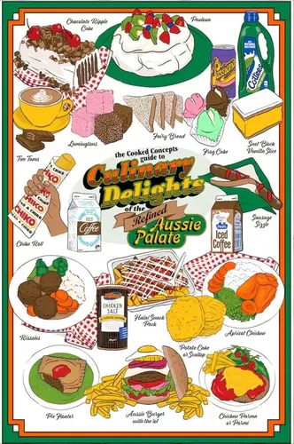 Cover image for Culinary Delights of the Refined Aussie Palate Tea Towel