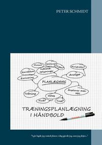 Cover image for Traeningsplanlaegning i handbold