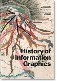 Cover image for History of Information Graphics