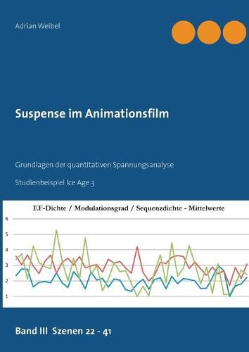 Cover image for Suspense im Animationsfilm Band III Szenen 22 - 41: Grundlagen der quantitativen Spannungsanalyse Studienbeispiel Ice Age 3