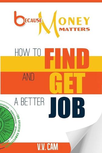 Cover image for Because Money Matters