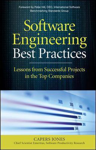 Cover image for Software Engineering Best Practices