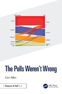 Cover image for The Polls Weren't Wrong