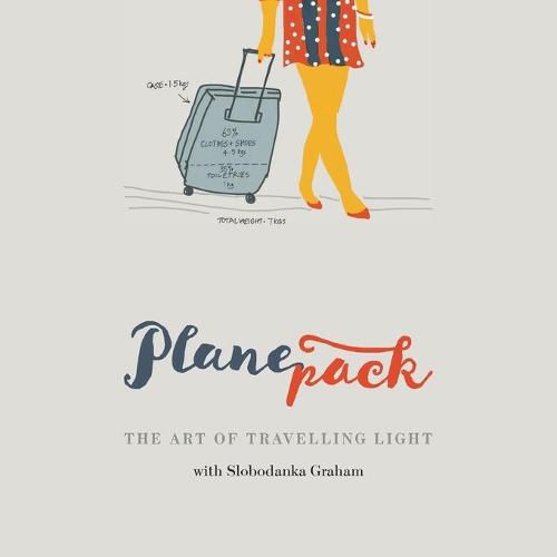 Cover image for Planepack: The art of travelling light