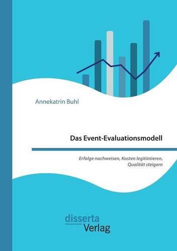 Cover image for Das Event-Evaluationsmodell. Erfolge nachweisen, Kosten legitimieren, Qualitat steigern