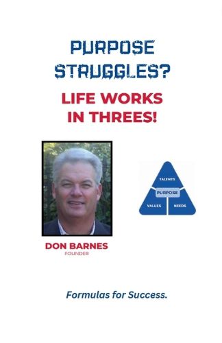 Cover image for Purpose Struggles?