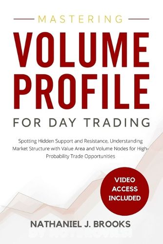 Cover image for Mastering Volume Profile for Day Trading