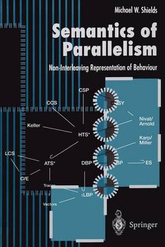 Cover image for Semantics of Parallelism: Non-Interleaving Representation of Behaviour