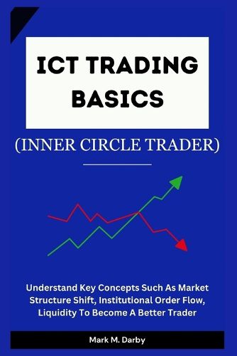 ICT Trading Basics - The Inner Circle Trader